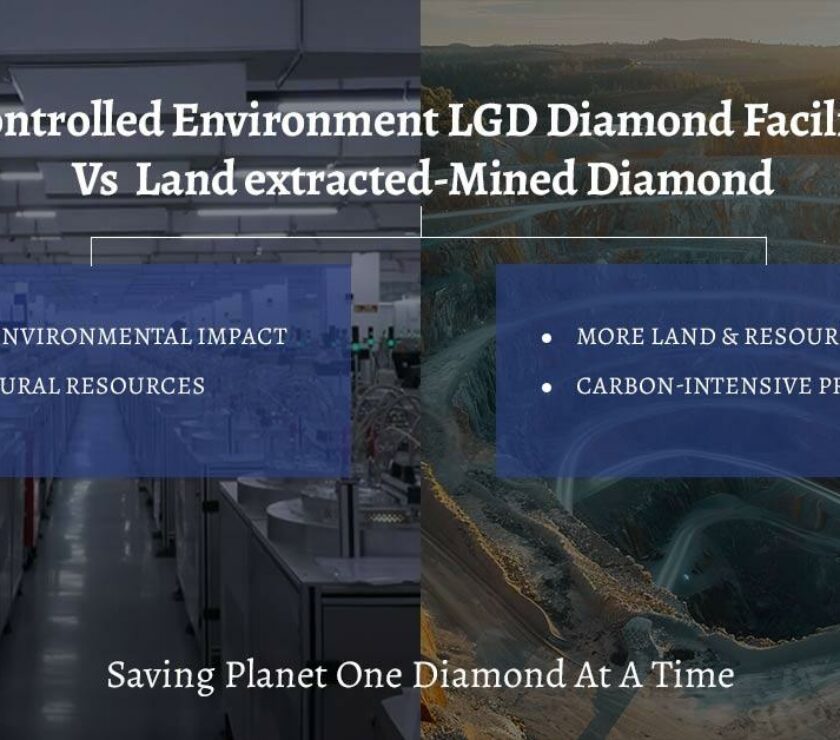 Lab Grown Diamond Vs Natural Comparison