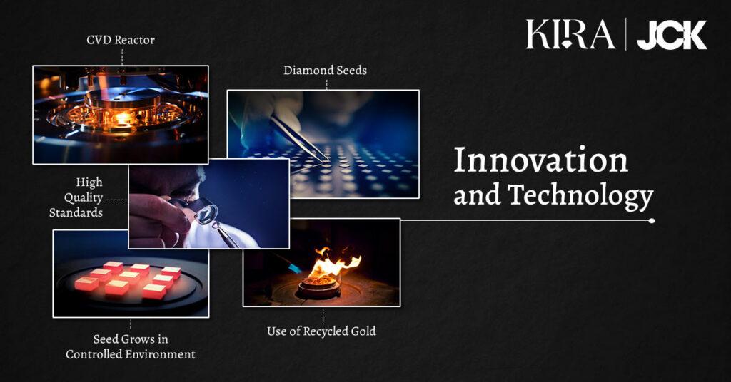 Innovative Technology in Jewelry Making