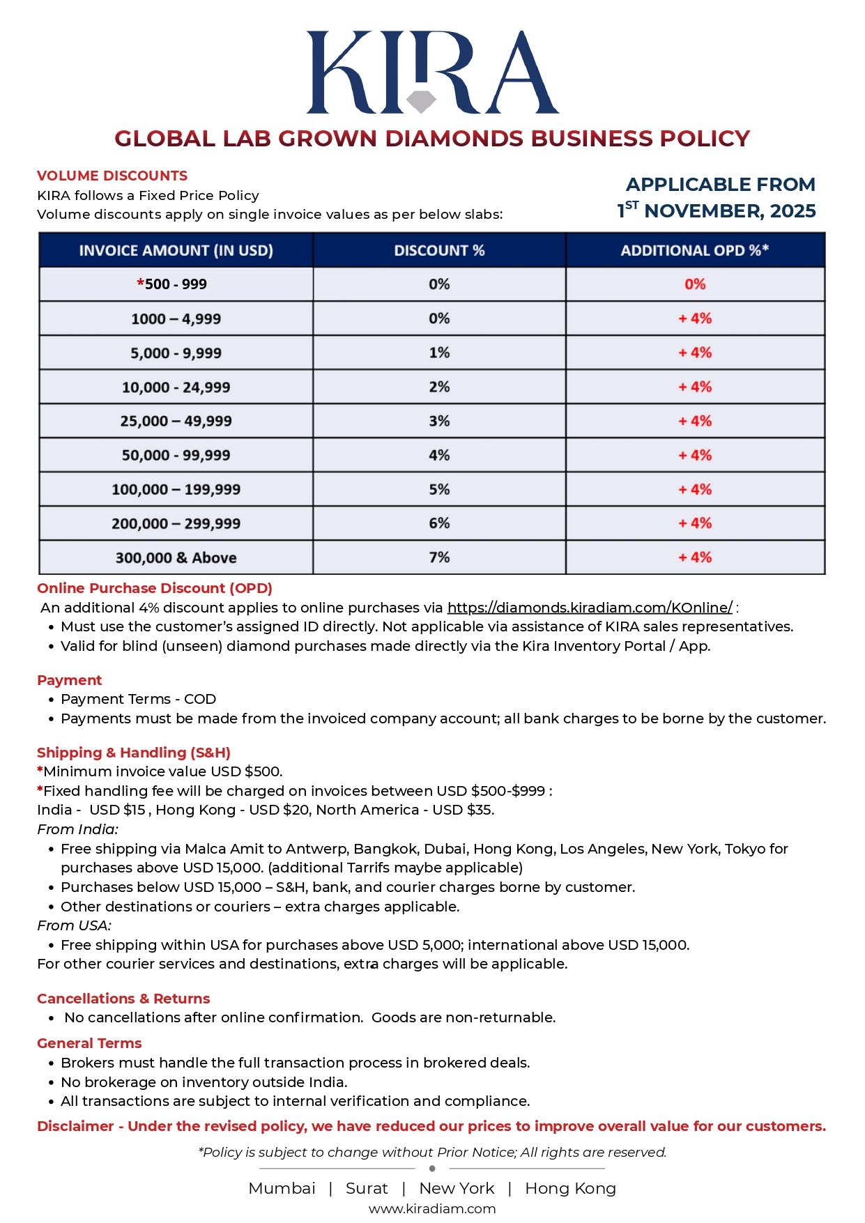 Kira Business Policy